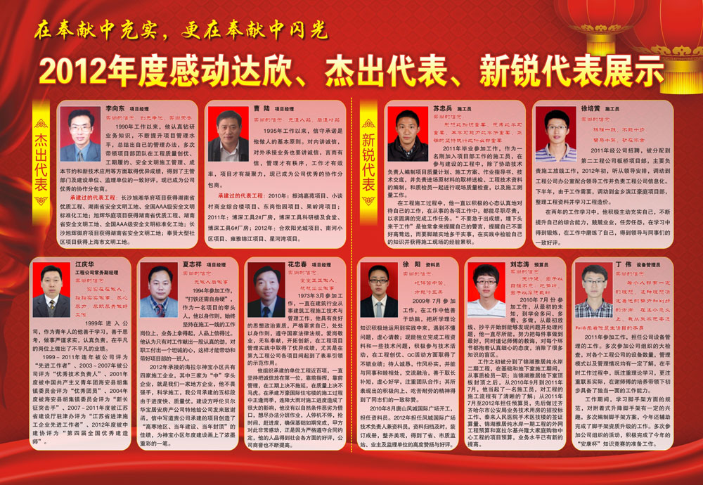 2012年度感動(dòng)達欣、杰出代表、新銳代表展示