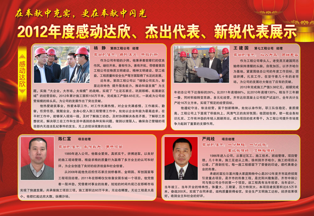 2012年度感動(dòng)達欣、杰出代表、新銳代表展示